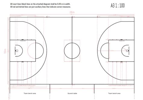 Outdoor Basketball Court Dimensions .